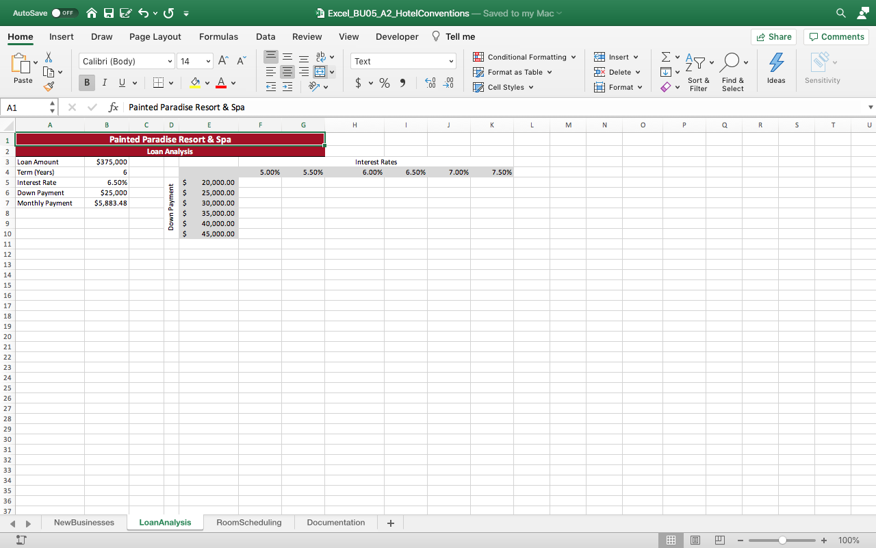 Hi! I do not understand the beginning of this