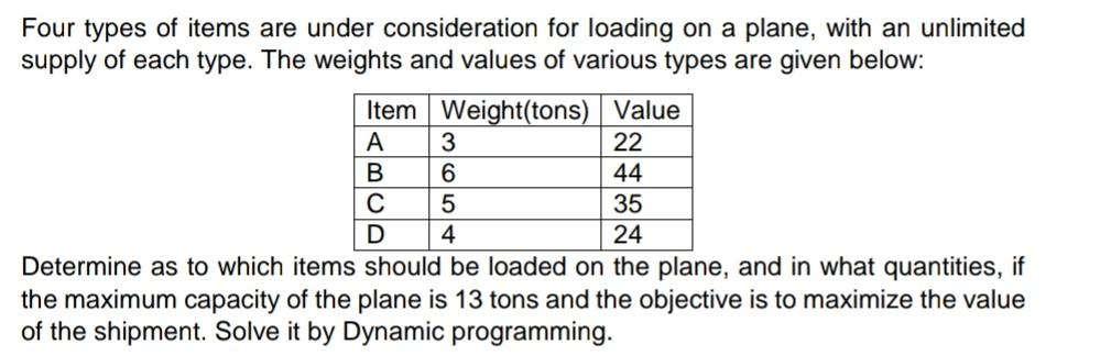 B Four types of items are under consideration for