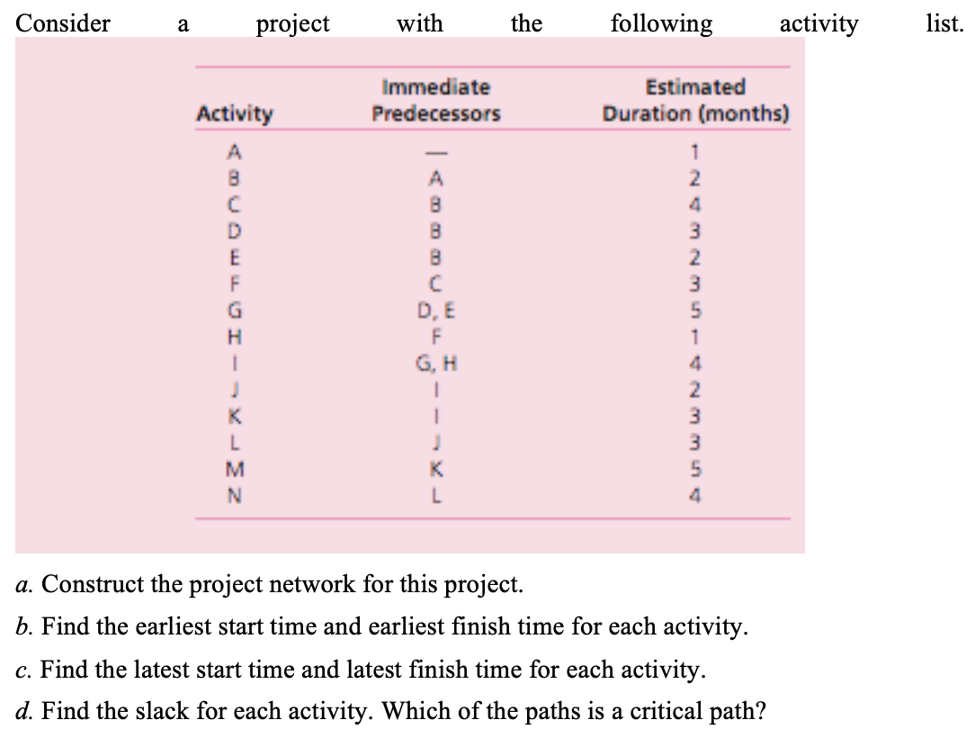 Need to see this all done on microsoft excel. Has