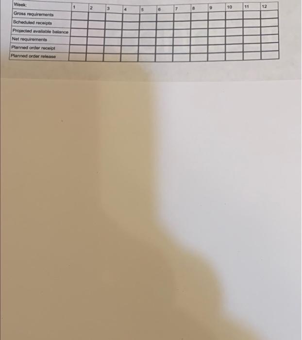 How do you do this probleblem step by step?