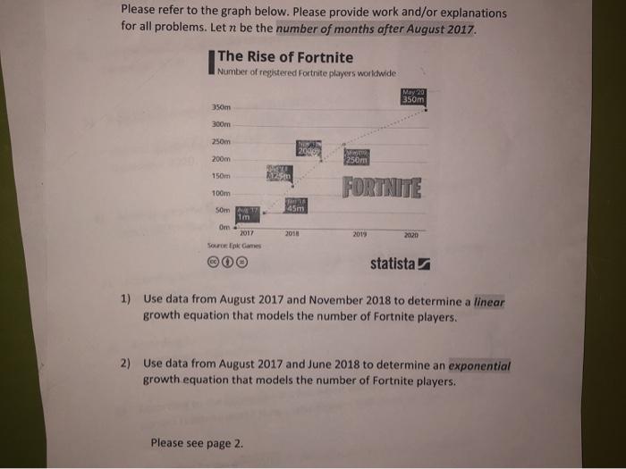 Please refer to the graph below. Please provide