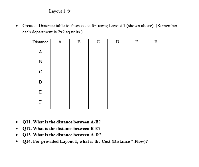 4. Using the following flow-between chart and