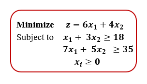 1-The above problem is assigned ________ "Dual"