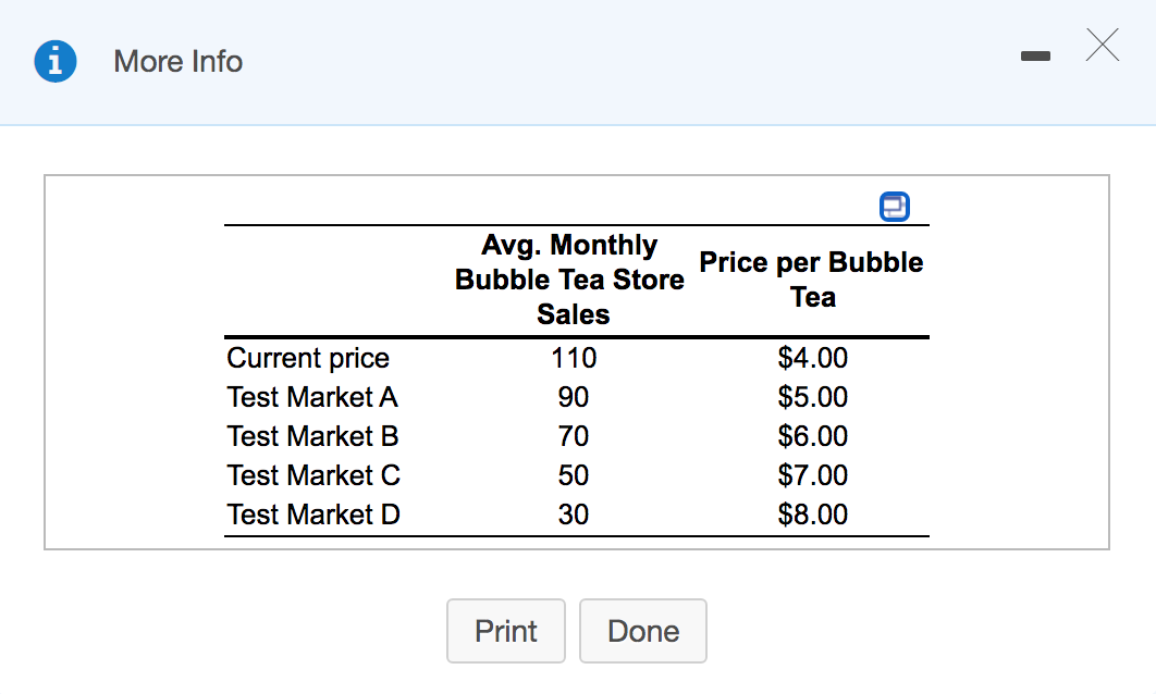 Homework: Ch 10 Marketing Metrics 1 Save Score: 0