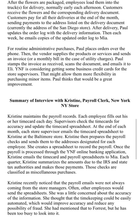 YNF Flowers BPMN background There are four