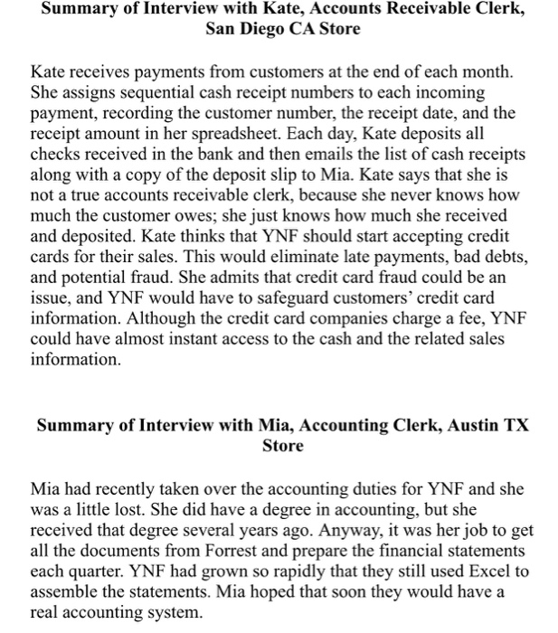 YNF Flowers BPMN background There are four