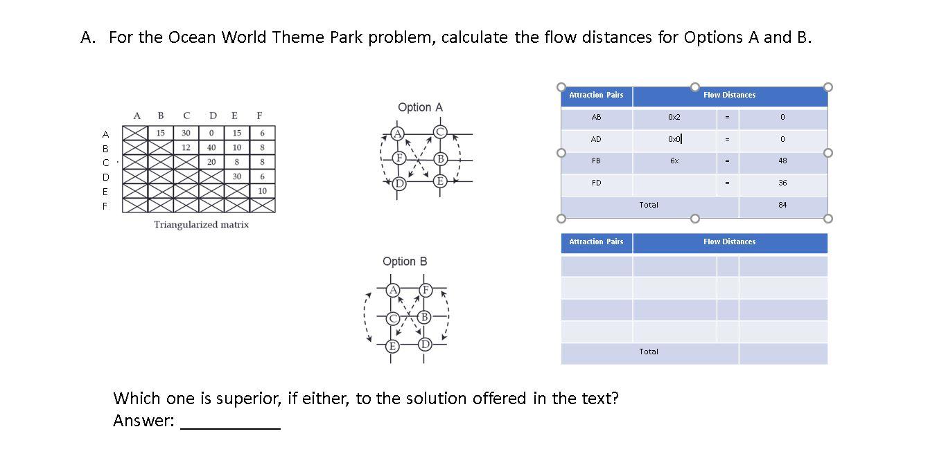 A. For the Ocean World Theme Park problem,