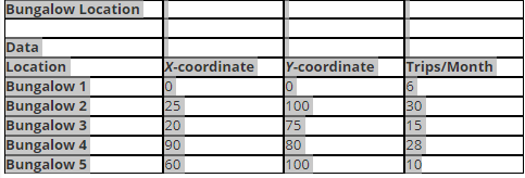 Shirley Templeton is a real estate agent for