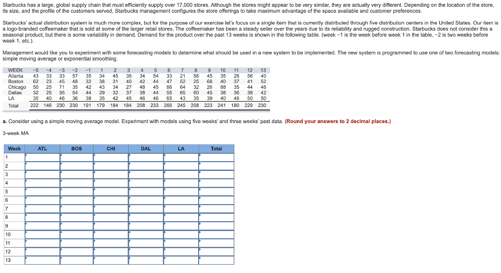 Starbucks has a large, global supply chain that