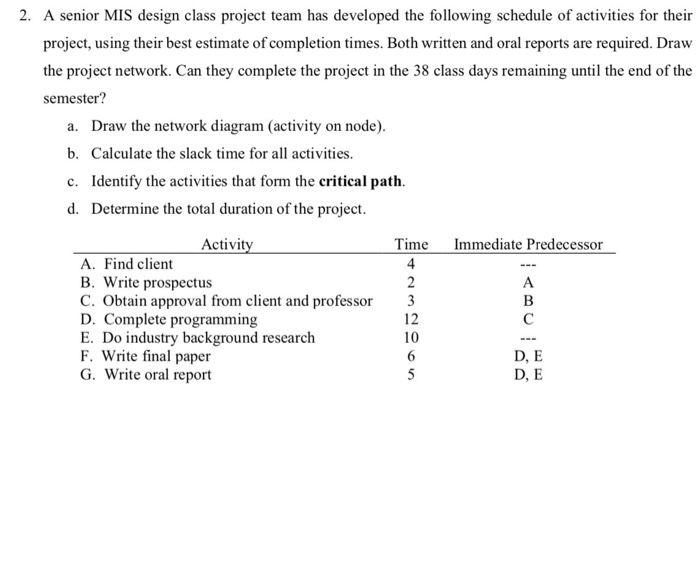 2. A senior MIS design class project team has