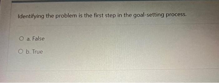 Identifying the problem is the first step in the