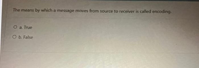 Identifying the problem is the first step in the