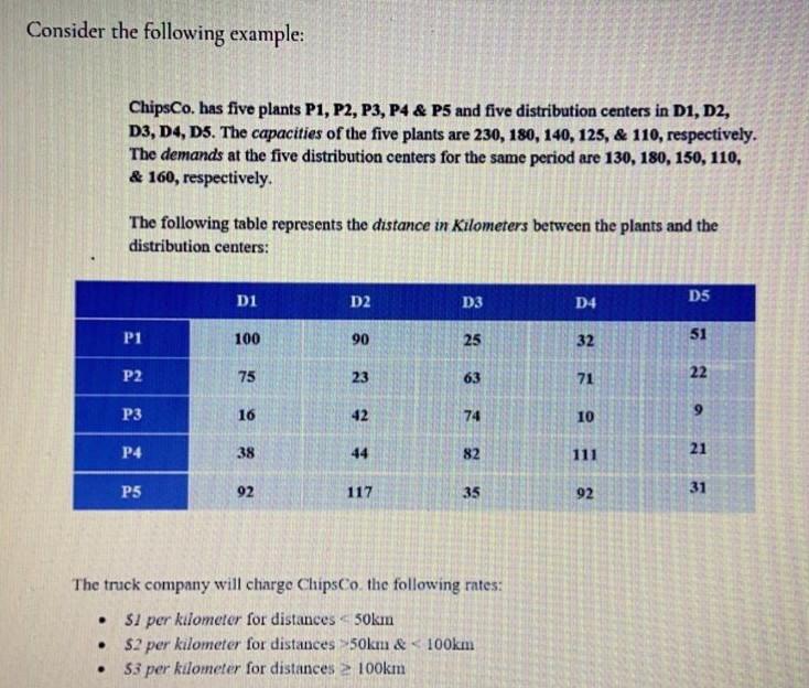 question 1 question 2 question 3 question4