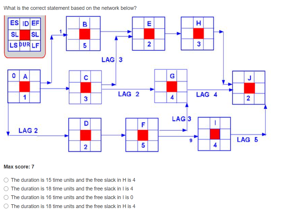 What is the correct statement based on the