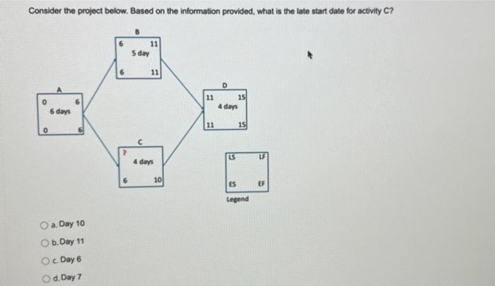 Consider the project below. Based on the