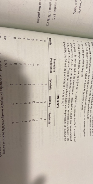Help!!!!! - Start time should the project be