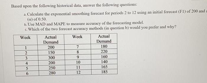 calculation Based upon the following historical