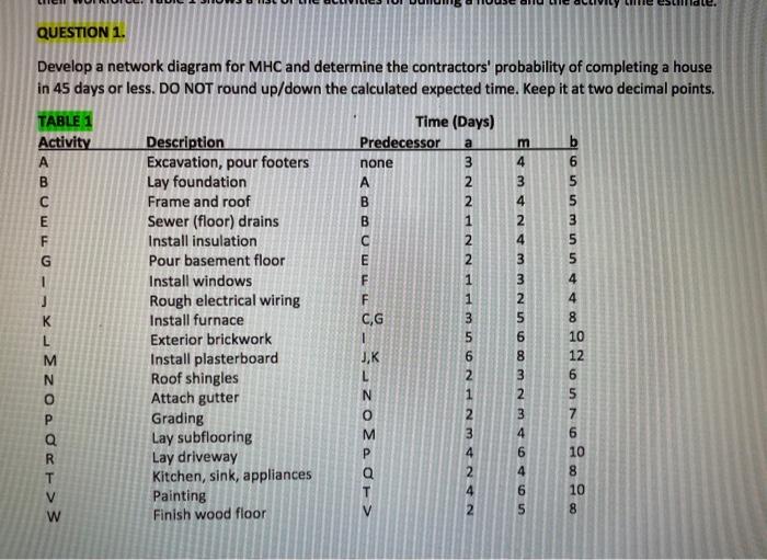 I need help with Question 2 please!! Thank you