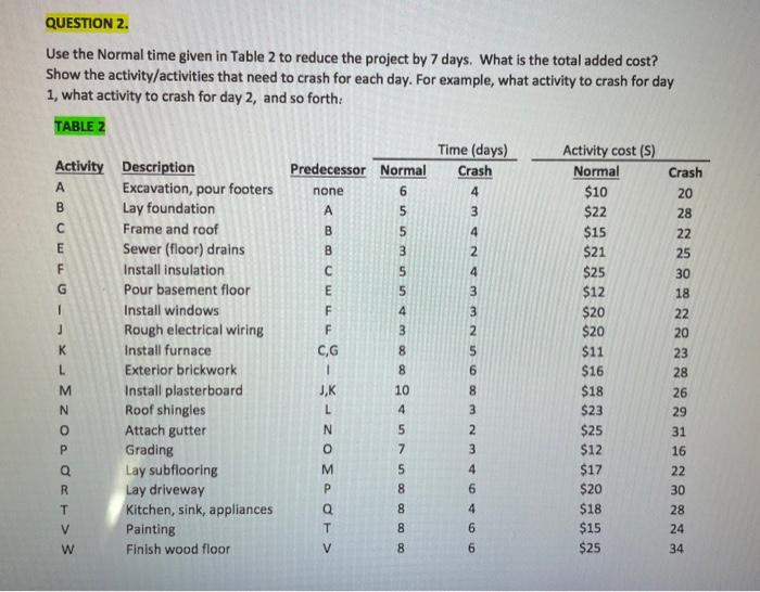 I need help with Question 2 please!! Thank you