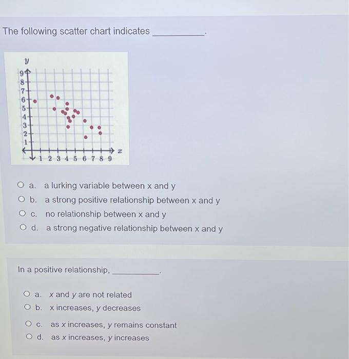 please asnwer all 5 questions or leace it to