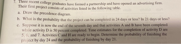 7. Three recent college graduates have formed a