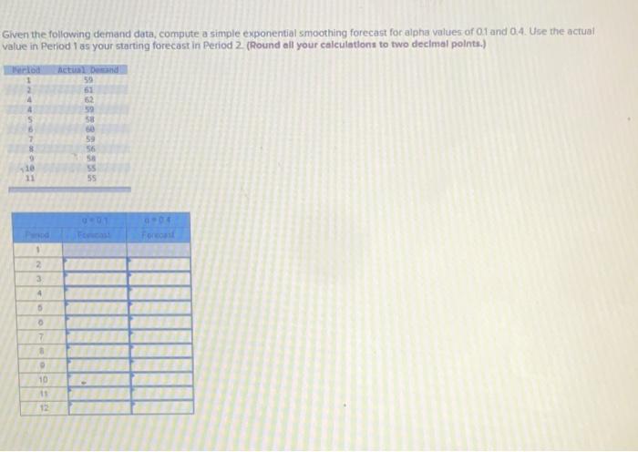 Given the following demand data, compute a simple