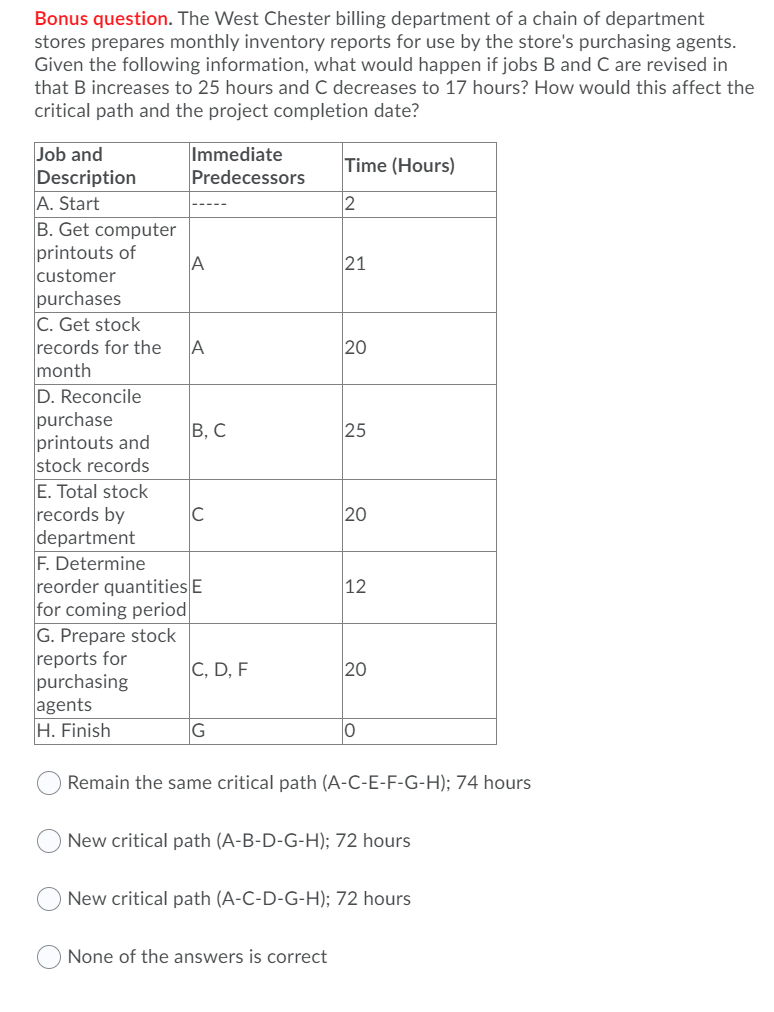 Bonus question. The West Chester billing