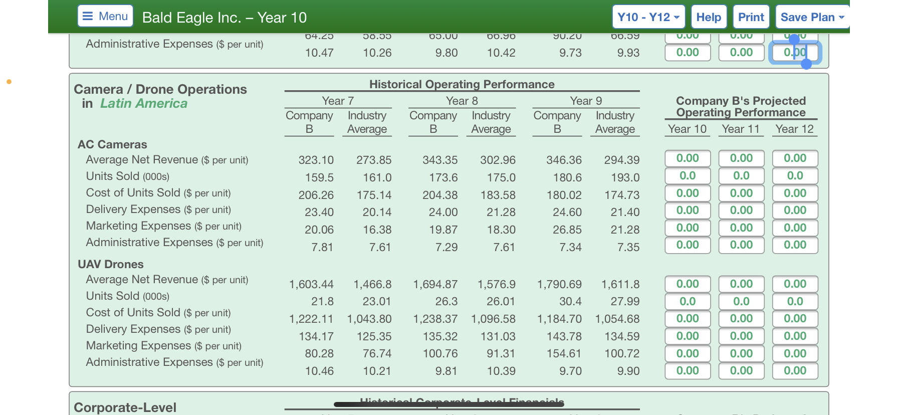 How can i come up with the forecast figures for