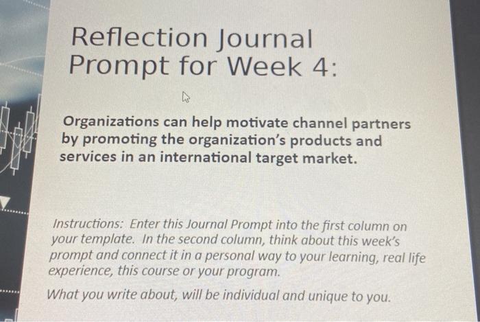 Reflection Journal Prompt for Week 4: HA