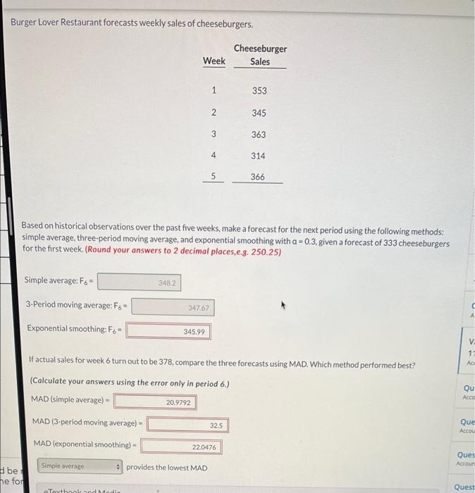 Burger Lover Restaurant forecasts weekly sales of