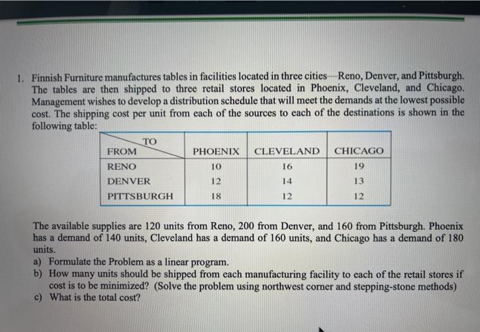 1. Finnish Furniture manufactures tables in