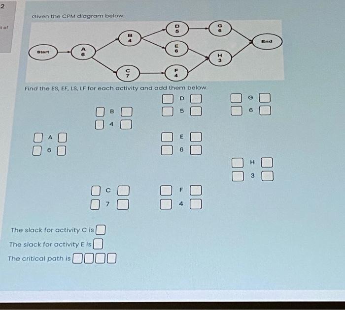 2 Given the CPM diagram below tof 06 . 8 End 6