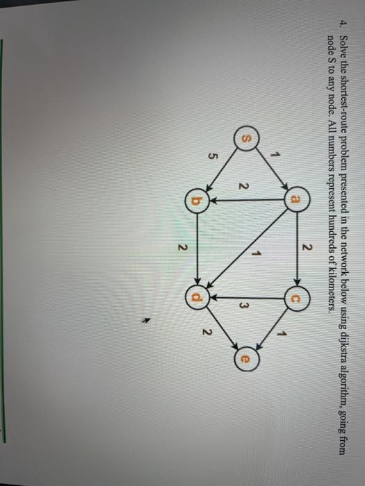 4. Solve the shortest-route problem presented in