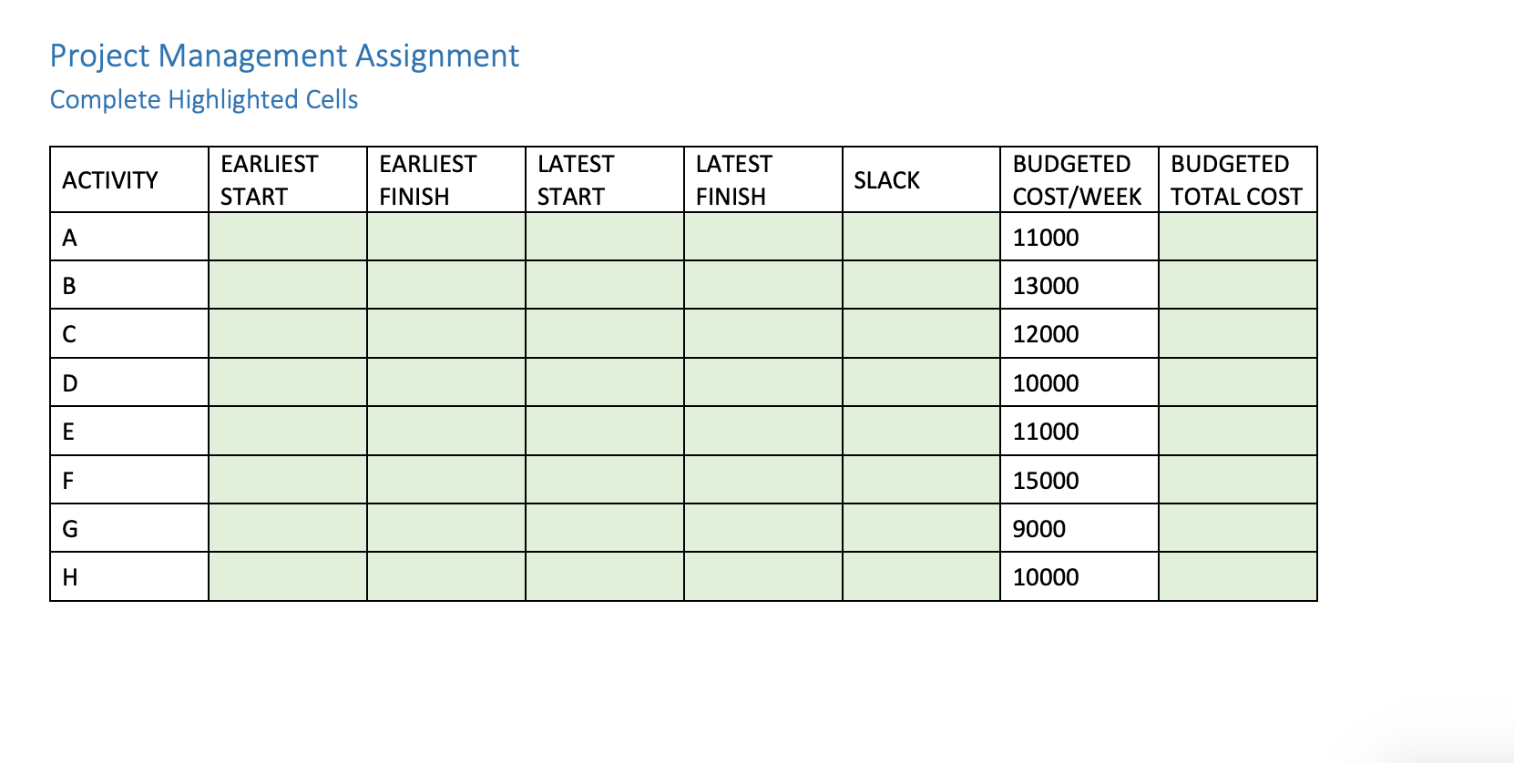 Project Management Assignment Complete