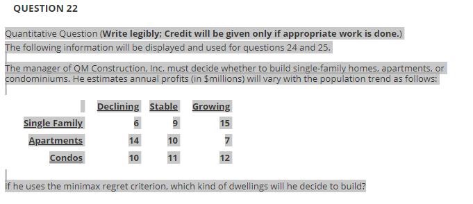 QUESTION 22 Quantitative Question (Write legibly;
