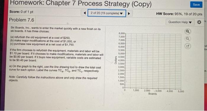 15 Homework: Chapter 7 Process Strategy (Copy)