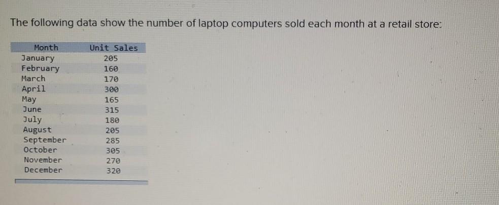 please answer B, C, & D The following data show