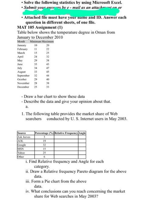 Solve the following statistics by using Microsoft