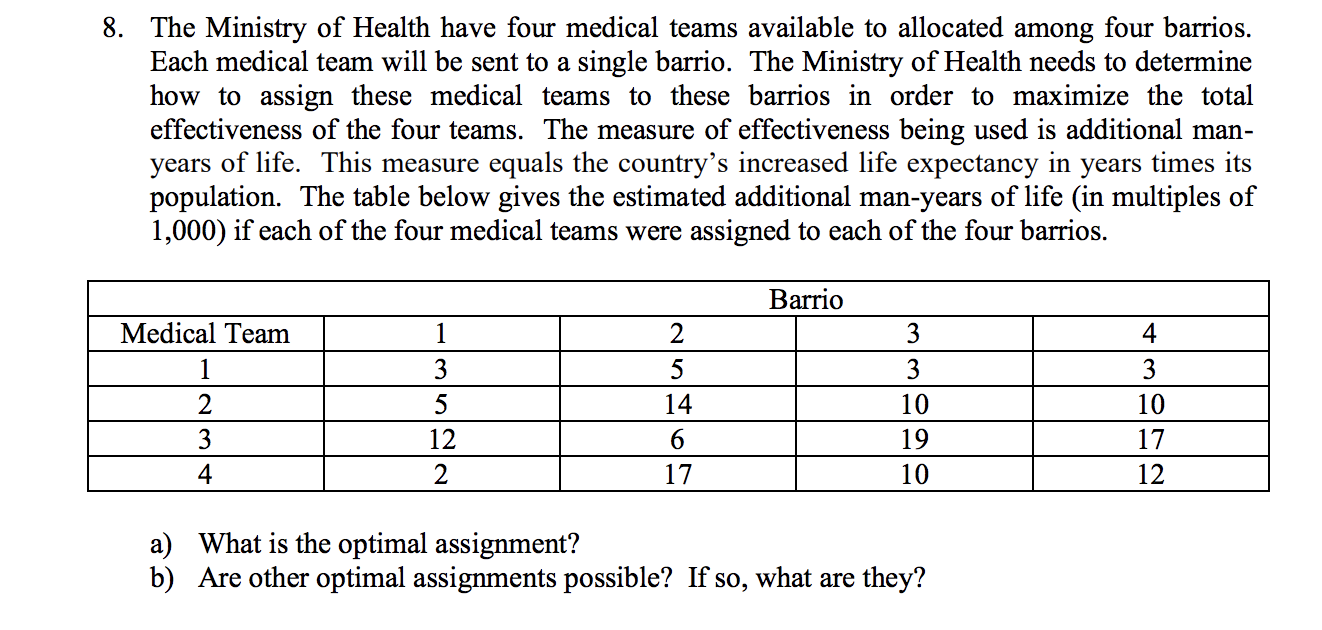 8. The Ministry of Health have four medical teams