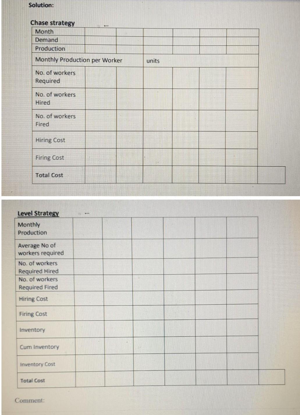Q7. An operation manager of a company needs to
