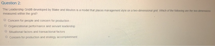 Question 2: The Leadership Grid developed by