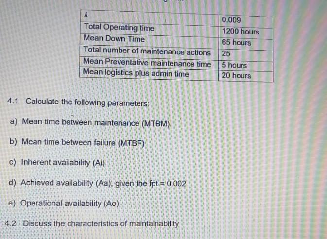 A Total Operating time Mean Down Time Total