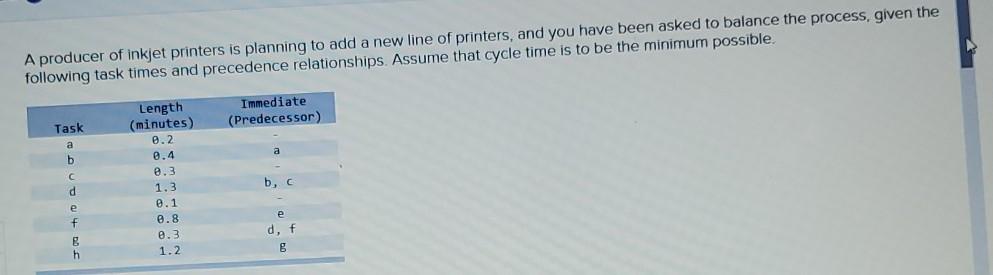 Parts of Question: I dont think I solved this one