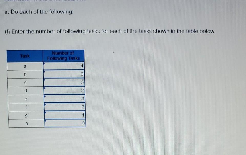 Parts of Question: I dont think I solved this one