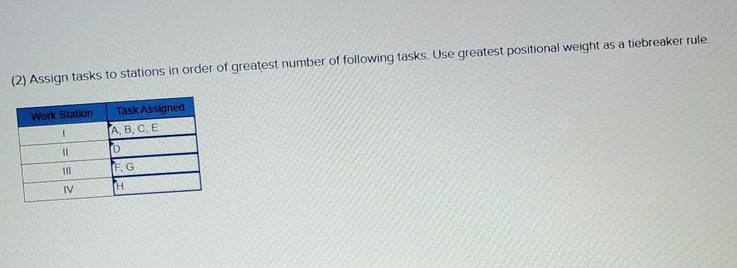 Parts of Question: I dont think I solved this one