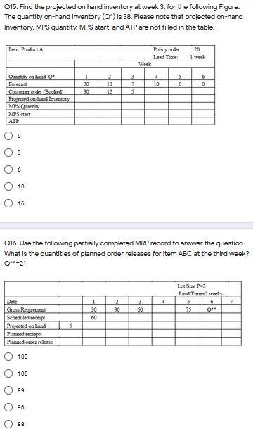 015. Find the projected on hand inventory at week