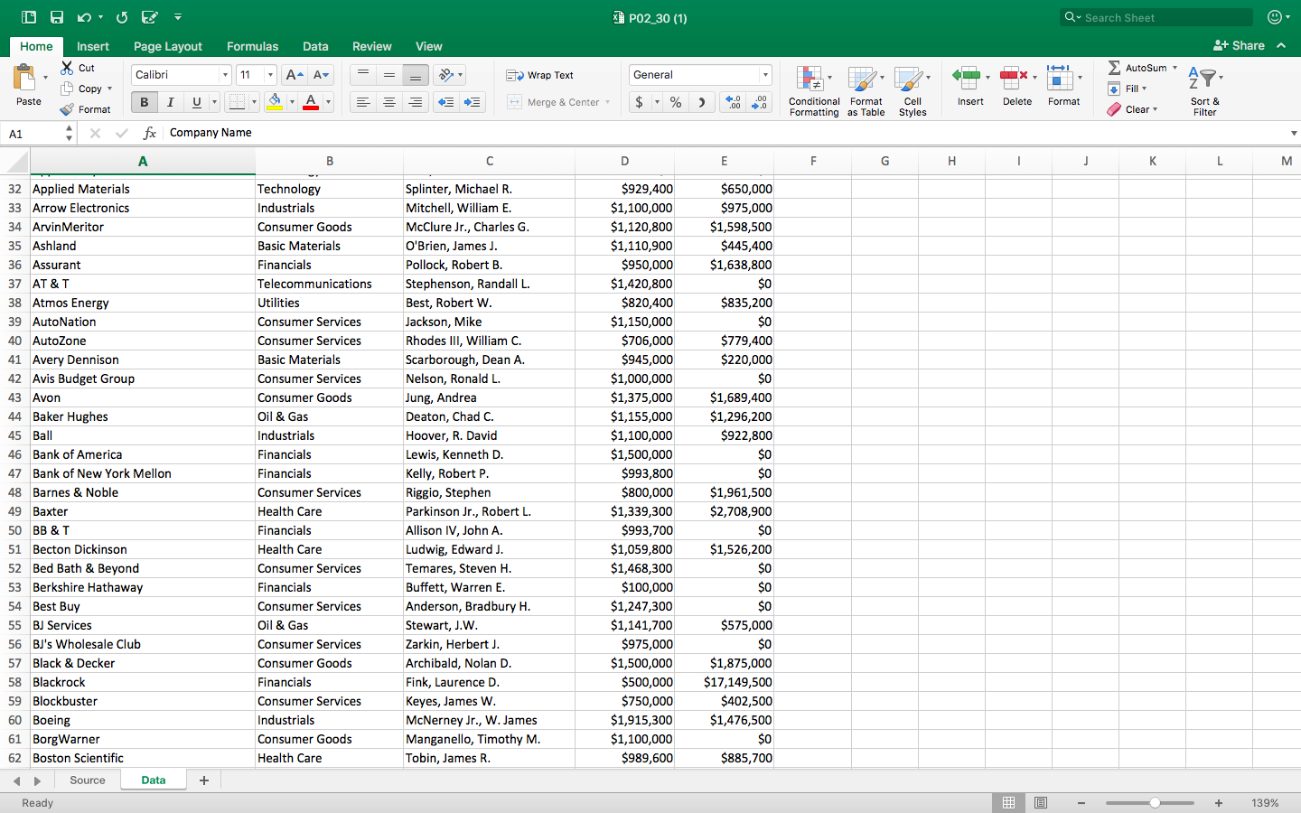 Question 3: The Wall Street Journal CEO