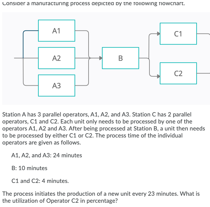 consier a manufacturing process depicted by the