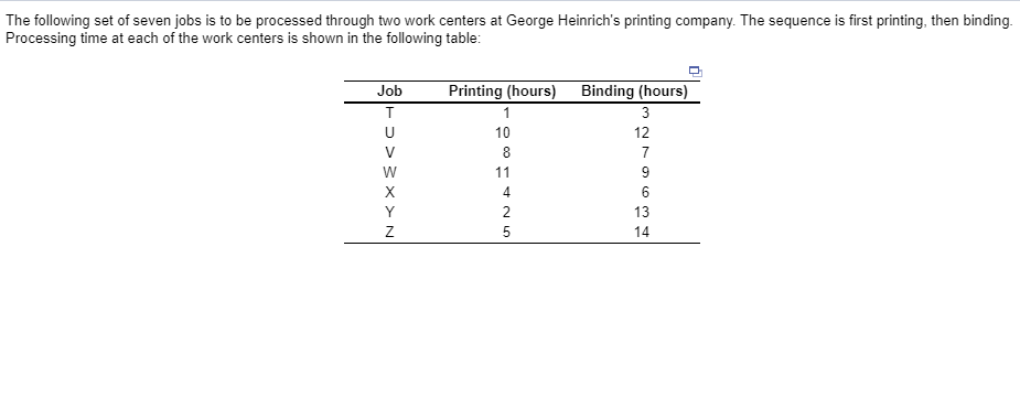 a-b) Using Johnson's rule for 2-machine