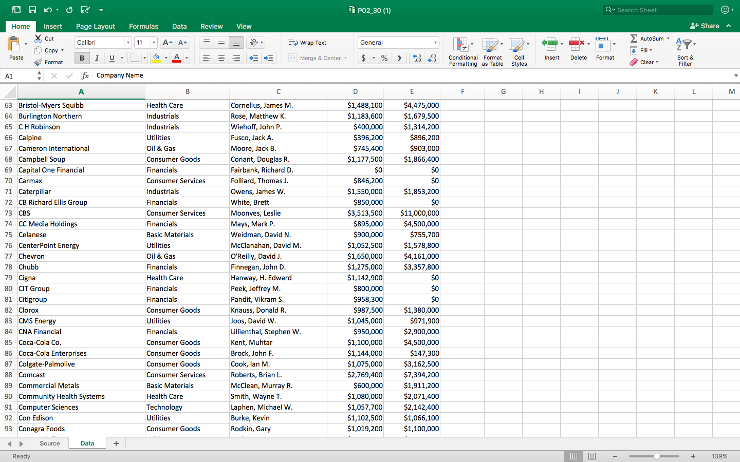 Question 3: The Wall Street Journal CEO